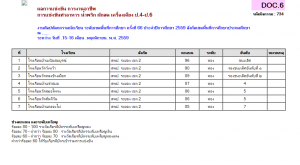 น้ำพริก